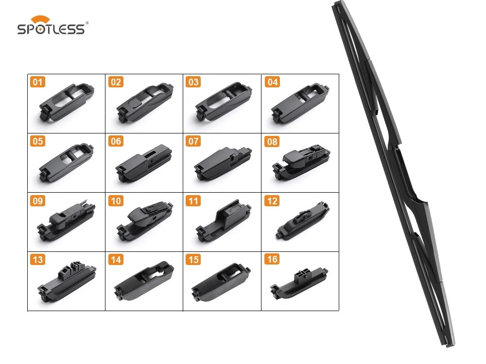 Por que tantos distribuidores e varejistas estão perdendo o mercado de limpadores traseiros?