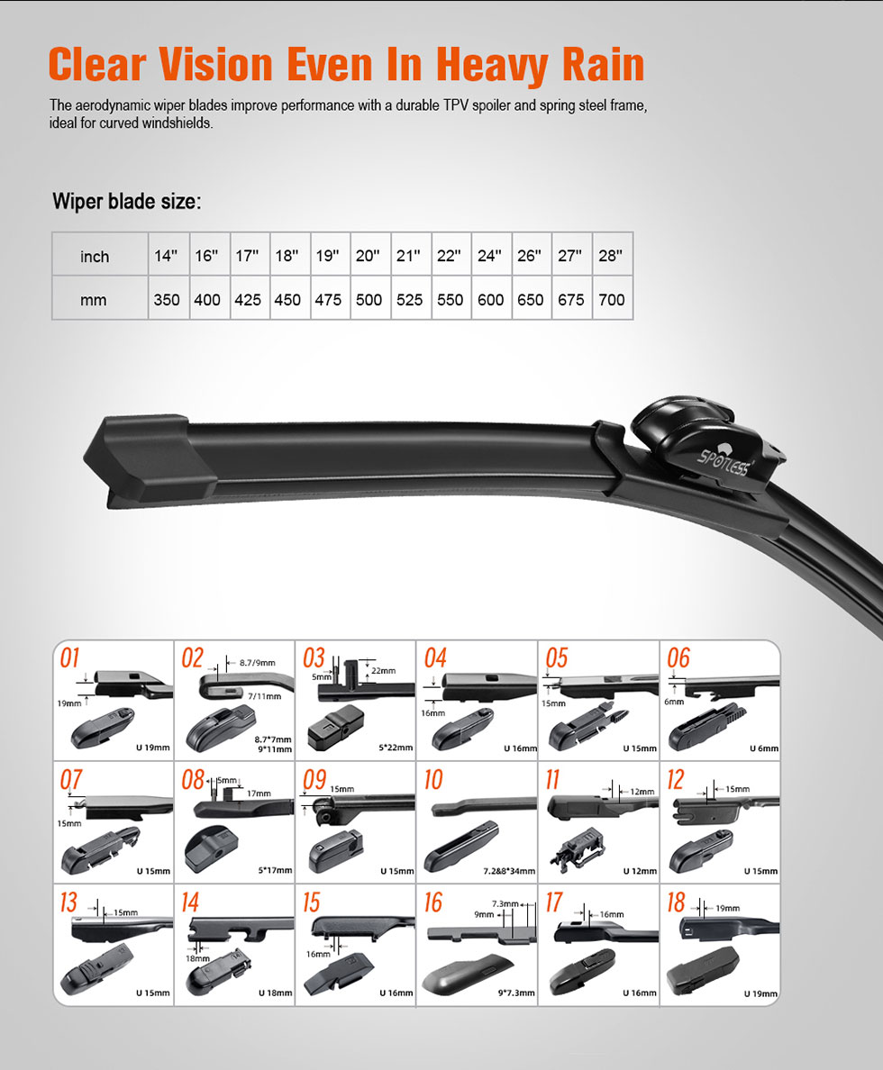 Flat Windshield Wiper Blades