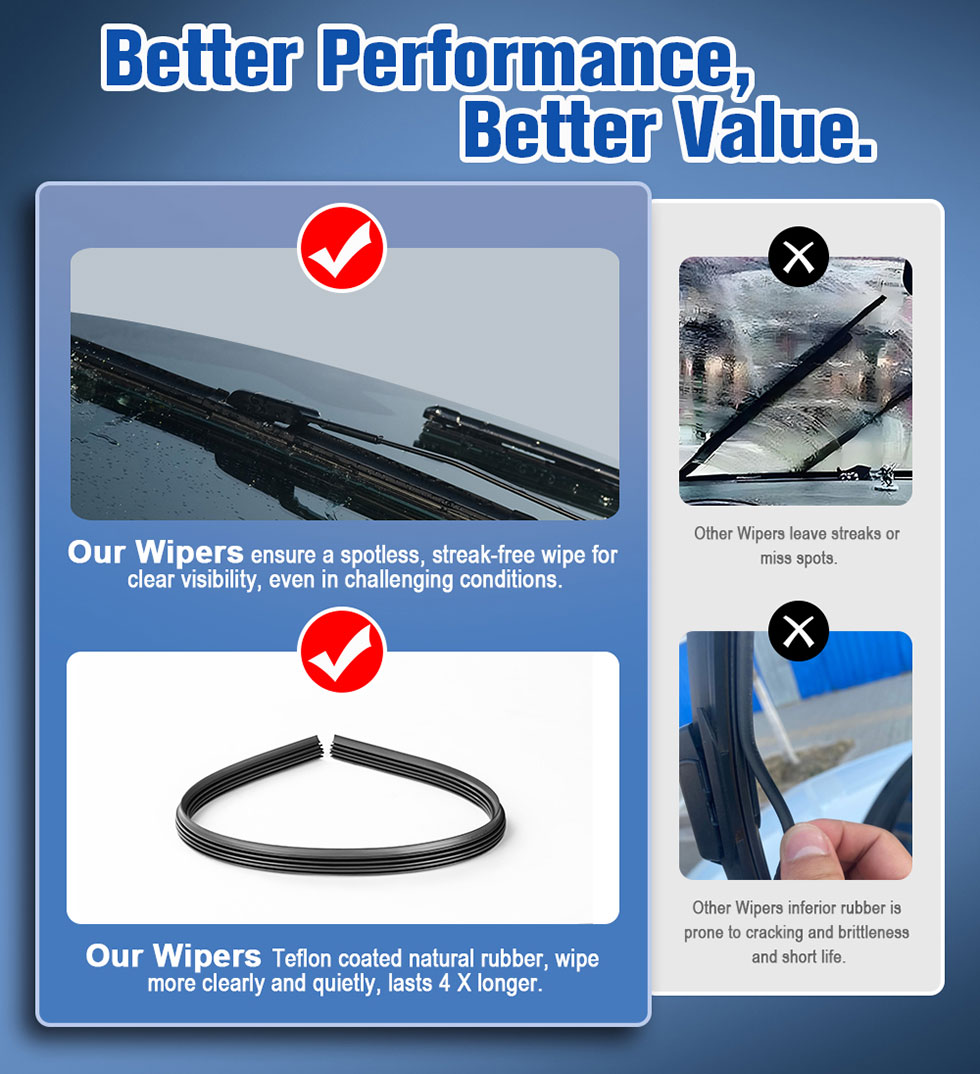 Boneless Wiper Blades