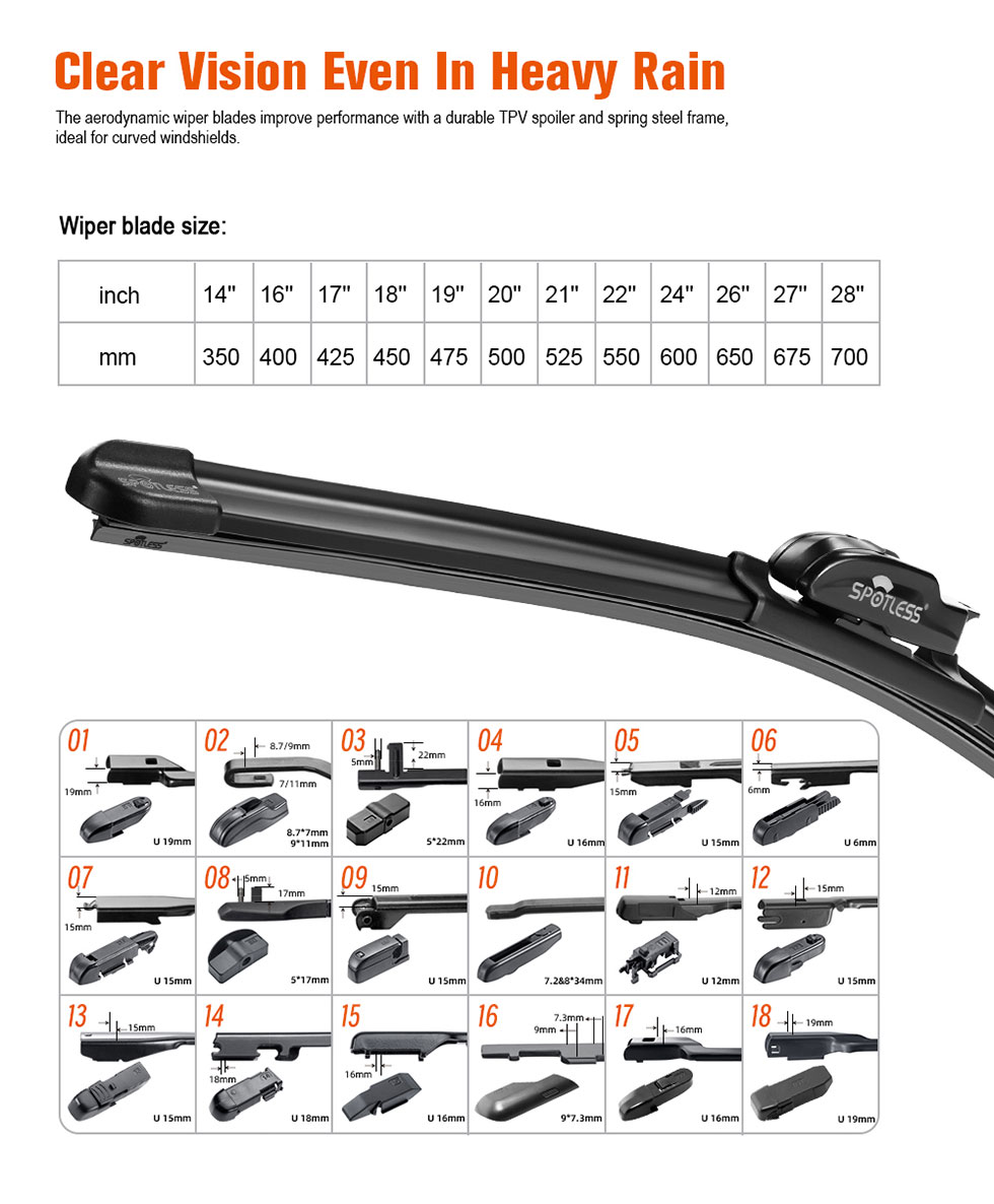 Teflon Windshield Wipers